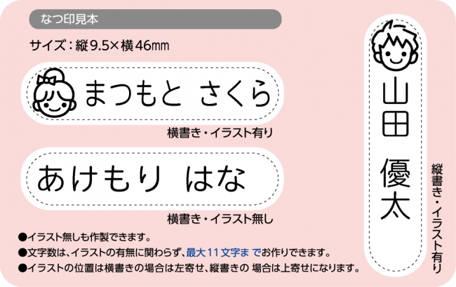 オリジナルキャラクターのイラストとお名前の特別なスタンプ注文イメージ