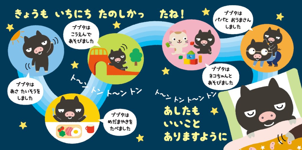 ブブタが「おやすみツアー」や「一日の振り返り」など