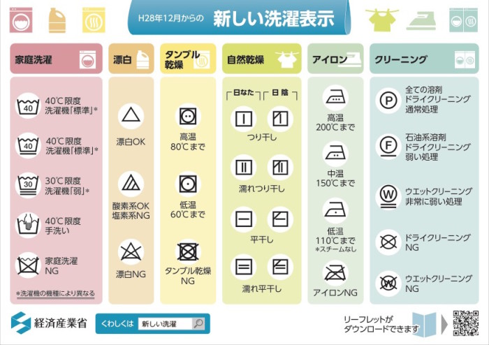 洗濯表示一覧表