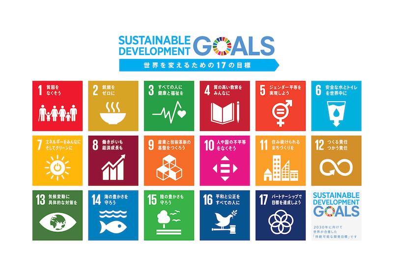 SDGs