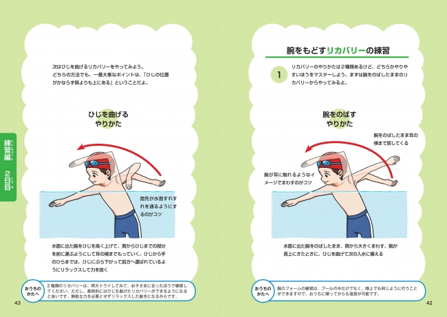 3日で25メートル泳げちゃう本中身