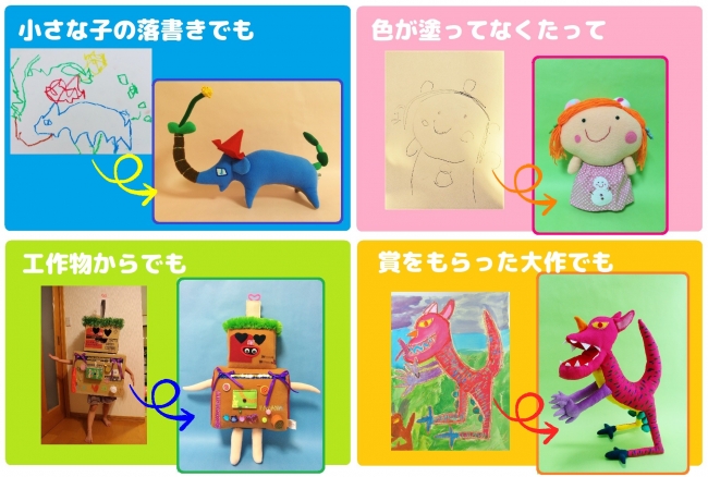 どんな絵からも作れる