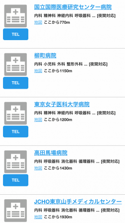 現在地周辺の病院を表示