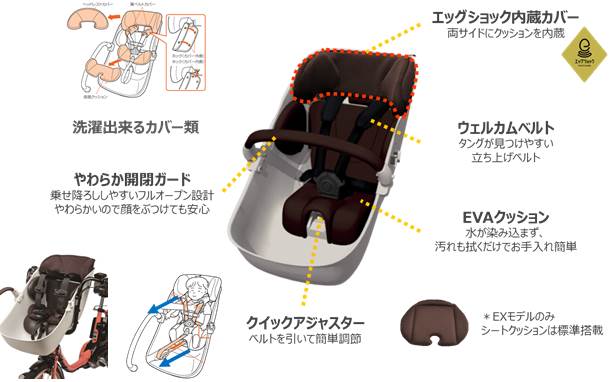 グリップバー「ソフトグリップ」