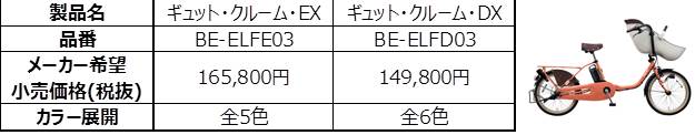 電動アシスト自転車「ギュット・クルーム」詳細