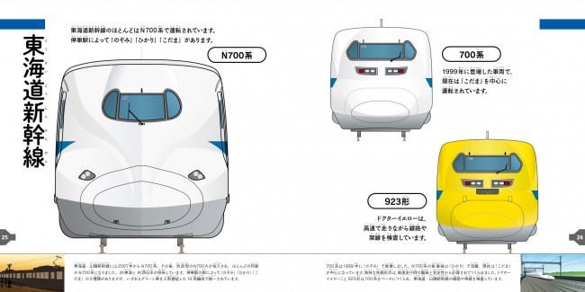 とうきょうの電車の顔ずかん 通勤電車から新幹線 大手私鉄まで盛りだくさん What S New 子供服のブランシェス Branshesコーポレートサイト