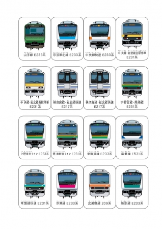 電車の正面から見た図鑑