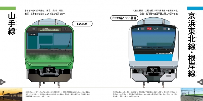 「とうきょうの電車の顔ずかん」山手線・京浜東北線