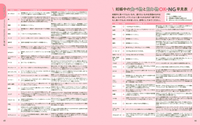 妊娠中～産後のこんなときどうする？ はじめてママの「からだとこころの悩み」お助けBOOKの中身