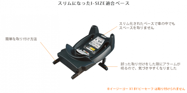 イージーゴー モジュラー BY ビーセーフ機能紹介