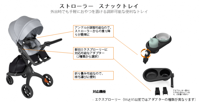 ストローラー スナックトレイのご紹介