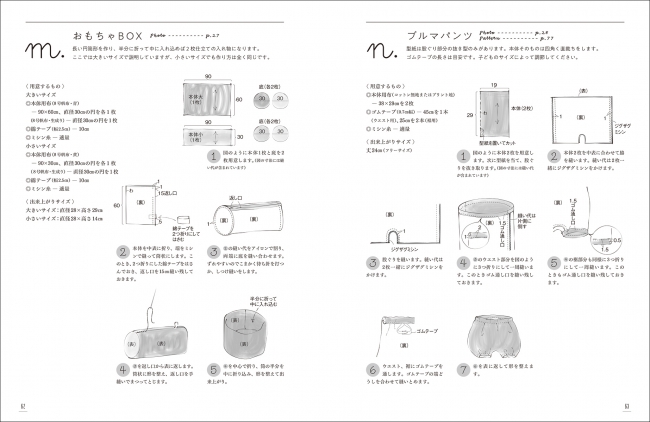 ベビーとママの手作り小物の中身