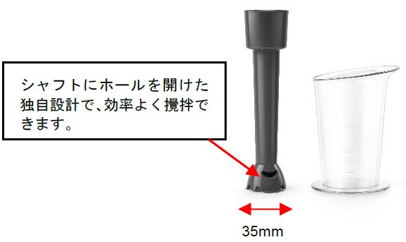 ハンドブレンダー　ベビーマルチ　サイズ感