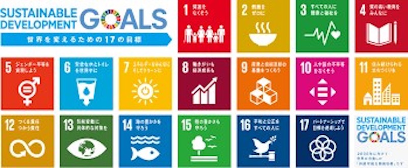 SDGs