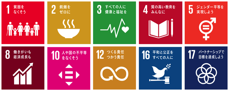 SDGs