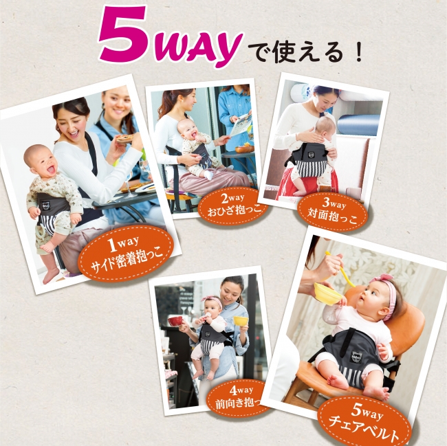 ５ＷＡＹの使い方ができる