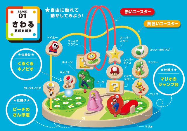 Super Mario Coaster（スーパーマリオ コースター）