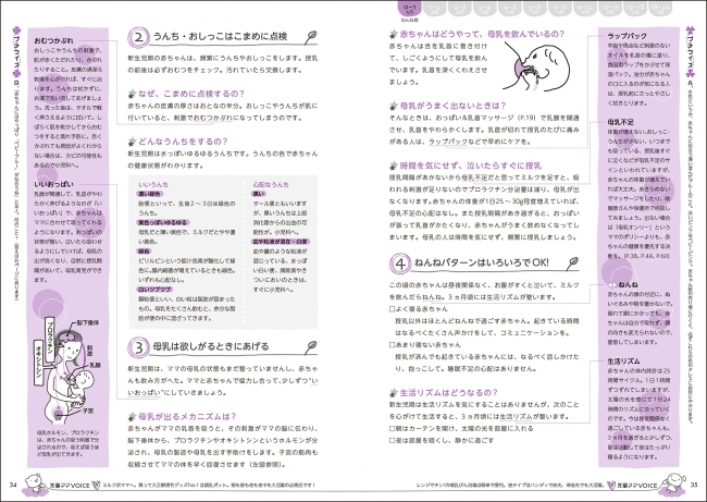 『てるてる天使の育児百科　増補改訂版ハッピーベビーケア』中面