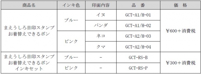 お着替えできるポン表