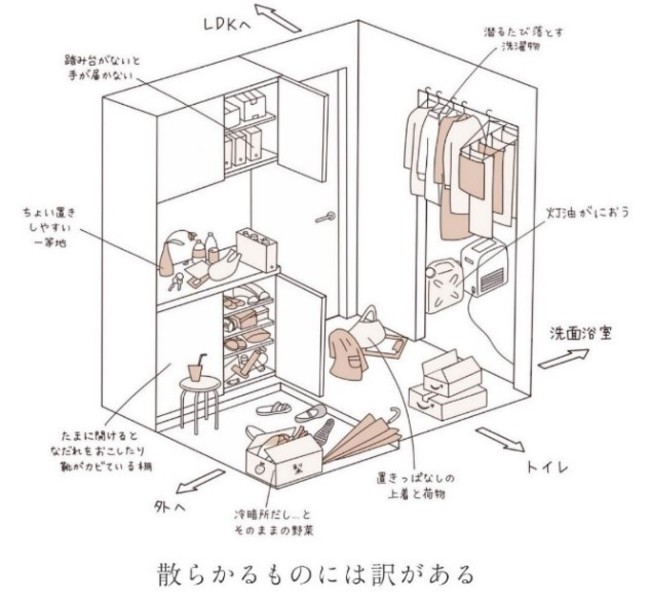 暮らしが整う家づくり