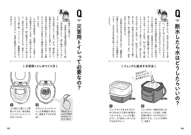 防災クエストの中身