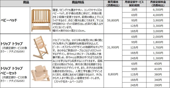 無印良品のオーク材のベビーベッド