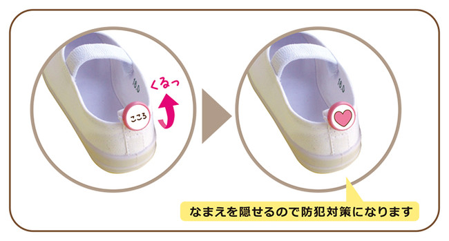 裏返してなまえを隠せる様子