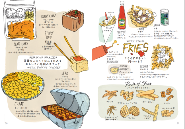 FOOD ANATOMY　食の解剖図鑑