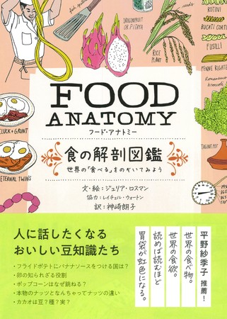 FOOD ANATOMY　食の解剖図鑑