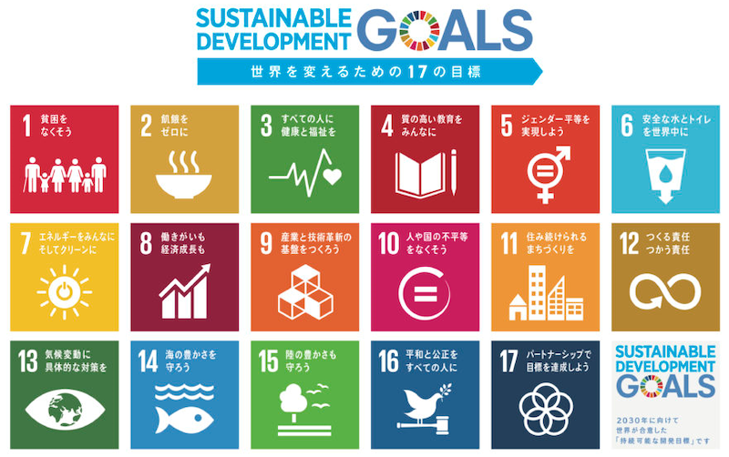 SDGs(エスディジーズ)