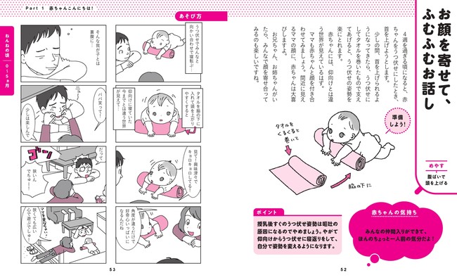 「心と体がぐんぐん育つ 赤ちゃんのあそび大全」の中身